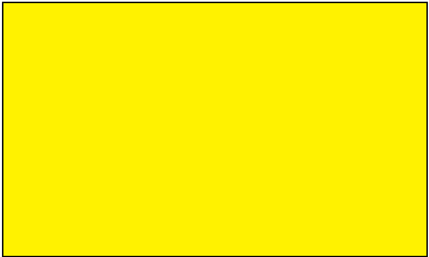 Skriverier
